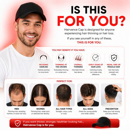 Advanced Hair Growth Cap